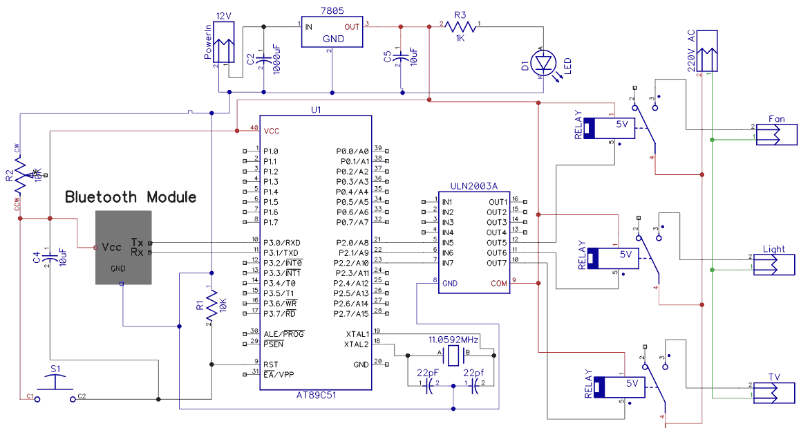 how to load program for at89c51 controller